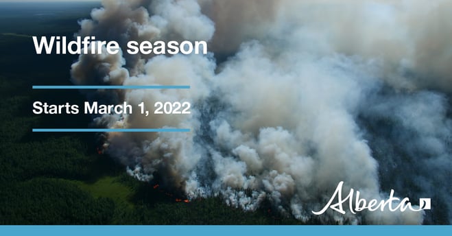 Start of wildfire season 2022