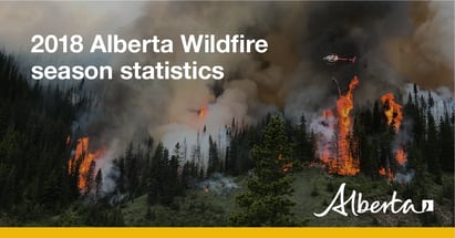 AlbertaWildfire-endofseason-hubspot_1200x628_d22WFSS